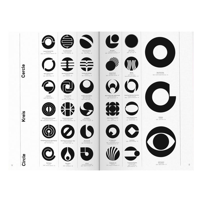 Logo Modernism